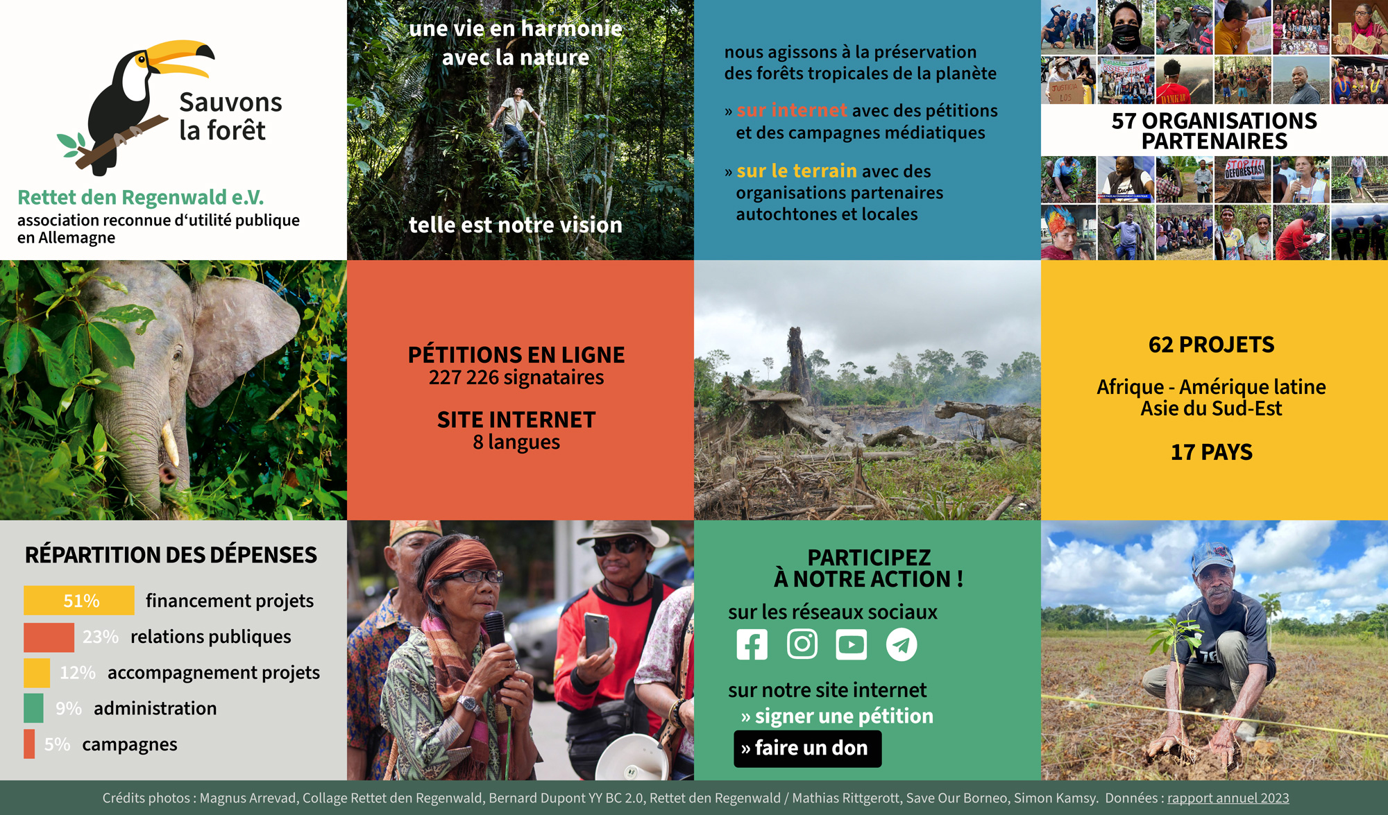 Flyer Sauvons la forêt